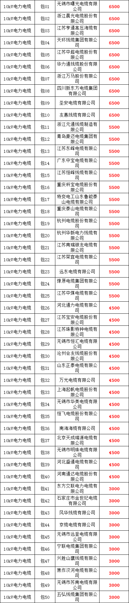 ce53c6c74fa1729695039ef465c785ea J9集团-国际站最新官网