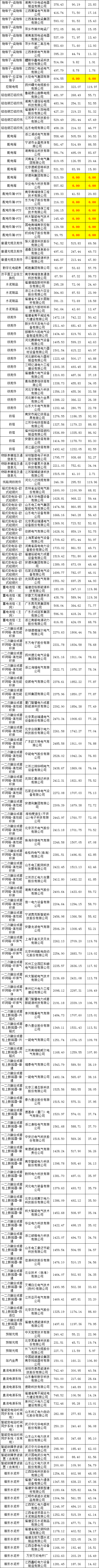 df043c4f6f0852bf98b1b84764c31a62 J9集团-国际站最新官网