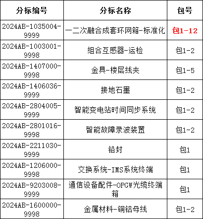 ff63435a6d6ea87717f4fda5740f0f11 J9集团-国际站最新官网