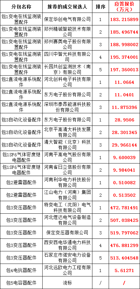 5437fa1070b7ec8c146fc9de32b6a1ff J9集团-国际站最新官网