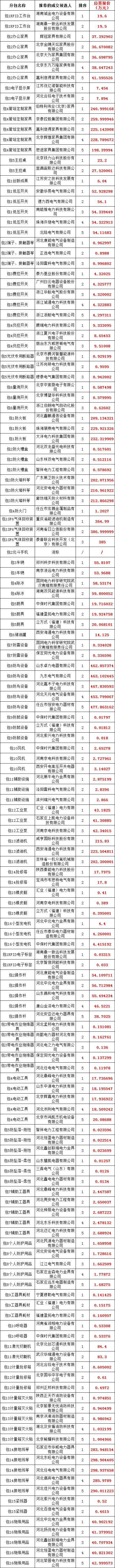 6f53cc085a524bed74fc9181803193fb J9集团-国际站最新官网