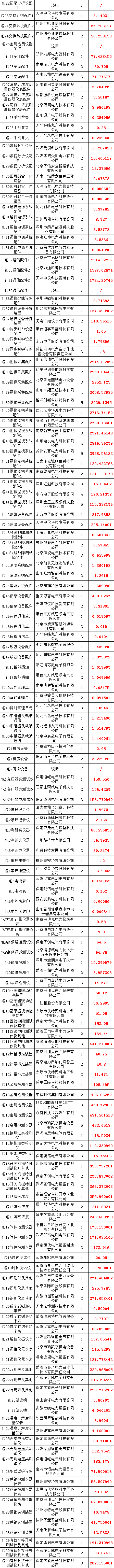 bdc5263e7399b0a9b2ebbd88d7f15f6a J9集团-国际站最新官网