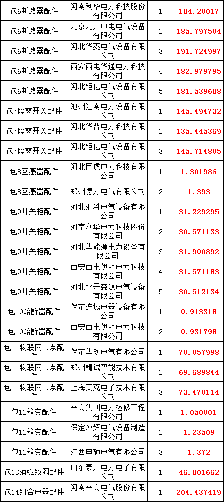 d03bd143e6387eb682e281e62a5255cd J9集团-国际站最新官网