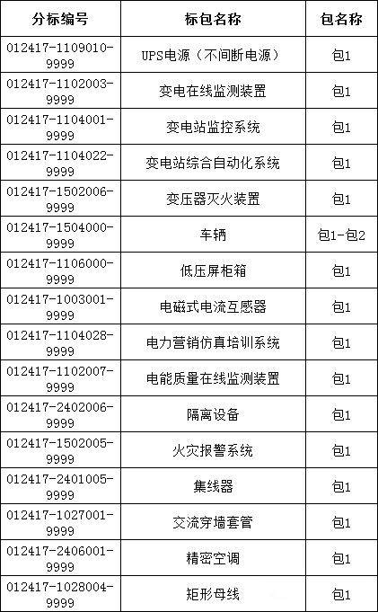 J9集团-国际站最新官网