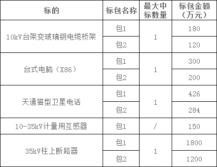 J9集团-国际站最新官网