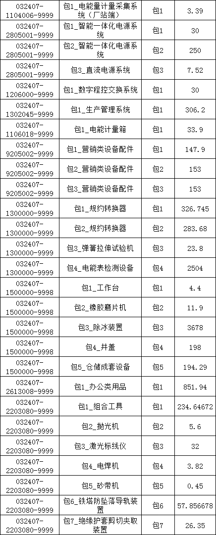 56a068403e88f0552199348bddd2c063 J9集团-国际站最新官网