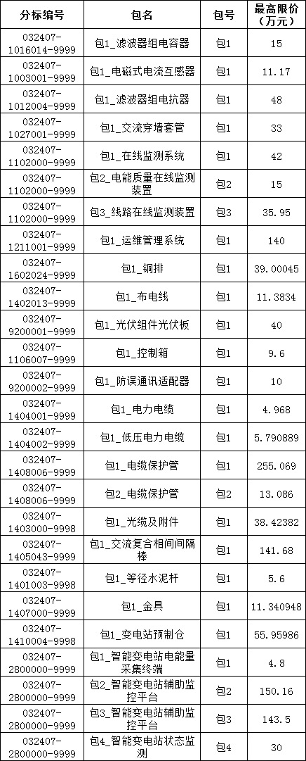 bc6fb5cfbbcc687c8690eaf644309beb J9集团-国际站最新官网