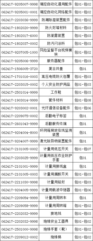 2247066f57d54e817a4eaed151c1095e J9集团-国际站最新官网