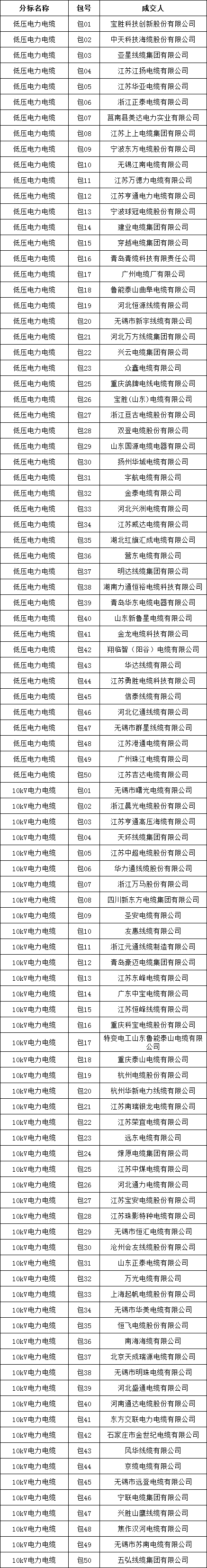 4232483dbfd0d537b26e246f48926ef3 J9集团-国际站最新官网