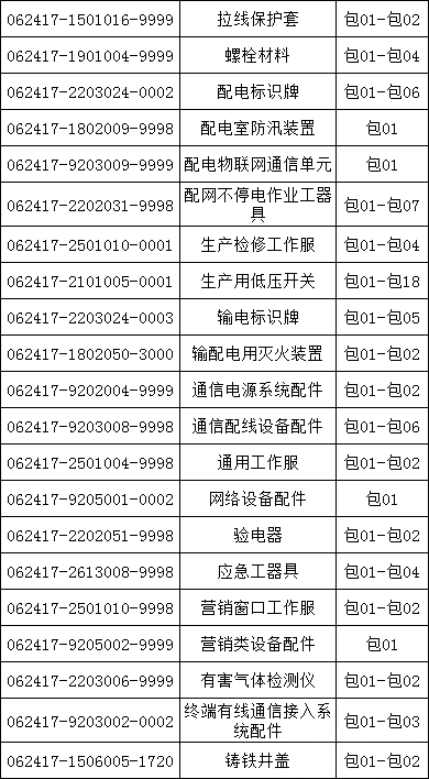 bcd679a7165eaf1417dfb849de2ce538 J9集团-国际站最新官网