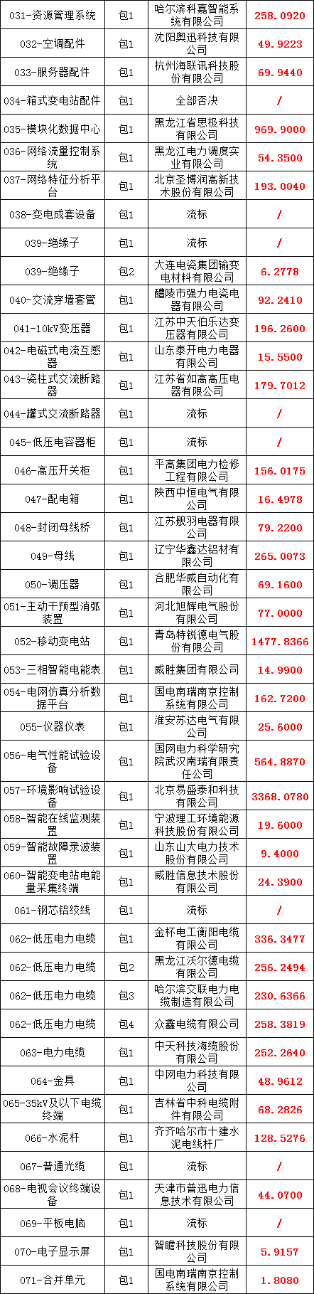 420c90b2a2b889d6283f61fd5b7cc2d5 J9集团-国际站最新官网