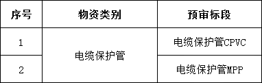 658be8be383595350afbdb682ff22259 J9集团-国际站最新官网