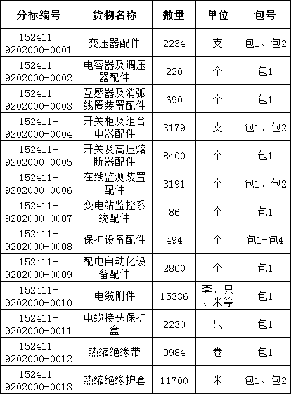67e80caeb02dd41eb4aa198c0bae08dd J9集团-国际站最新官网