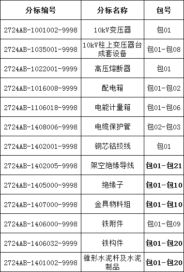 8e8c16025d05ca4687e02b63d887a507 J9集团-国际站最新官网