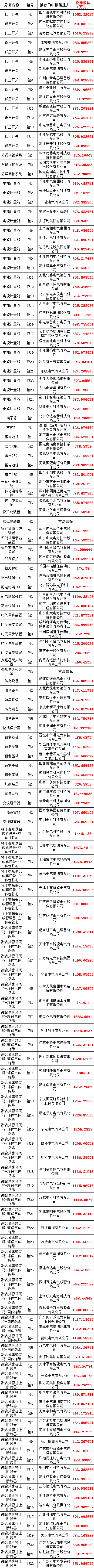 0ccefb20ee3bb2f939ffaf4a3cb66749 J9集团-国际站最新官网
