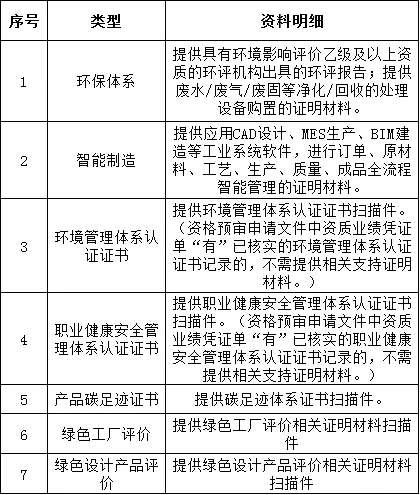 152e817dc44671b0b3c1fccece0fd022 J9集团-国际站最新官网