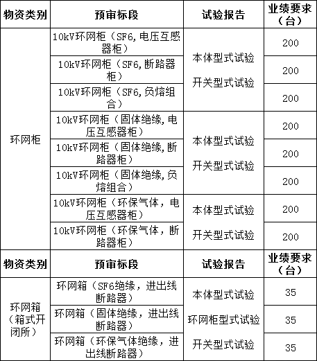 1d522b058fad7be7af0b787cfac3eac3 J9集团-国际站最新官网