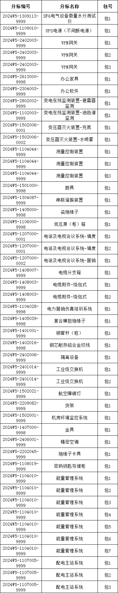 517116685ec6c60021bfc07dd3d29acd J9集团-国际站最新官网