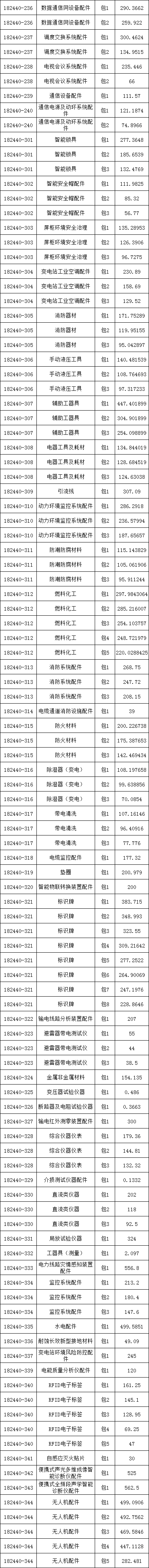 64c0798888a71fbe0b2e6918d5f5d71a J9集团-国际站最新官网