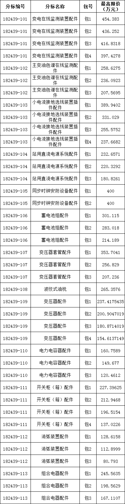 84ac275722db6c6b6177574c00343c04 J9集团-国际站最新官网