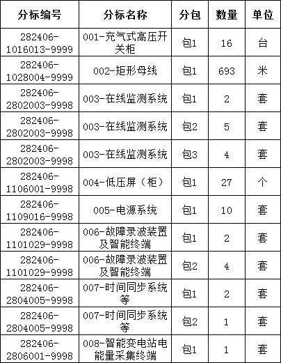 988cc244b86c660f63a2930829670da5 J9集团-国际站最新官网