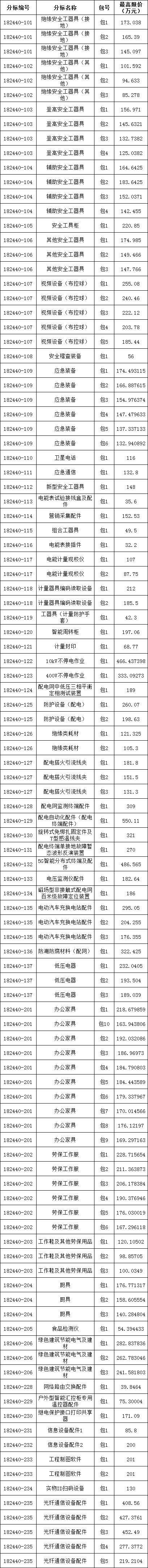ae7f7203a5c8043c141f8e638ab2d696 J9集团-国际站最新官网