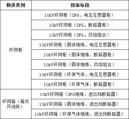 dd7eaf7f977ee21dbc4d43c0798e580c J9集团-国际站最新官网