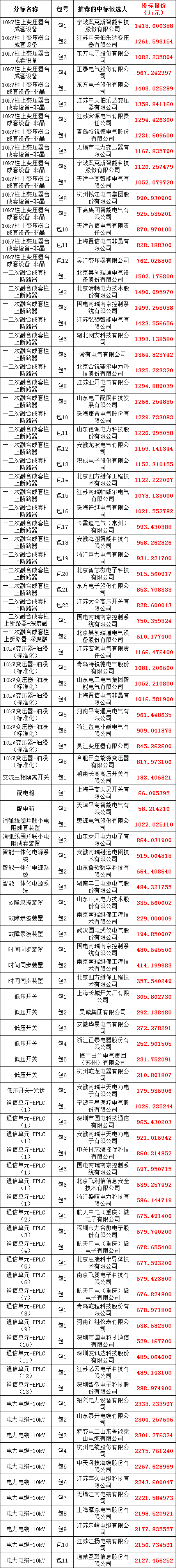 0d8979a8292370b600de4c42bb7b53da J9集团-国际站最新官网