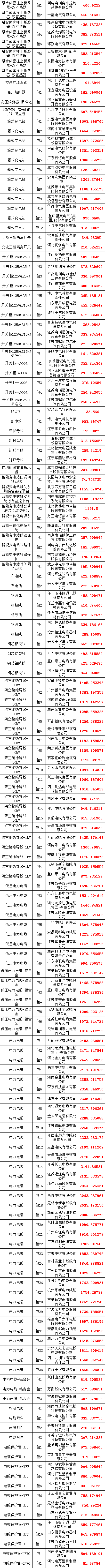 J9集团-国际站最新官网