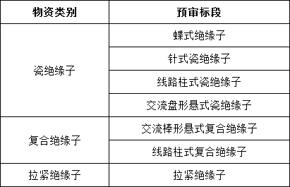 J9集团-国际站最新官网