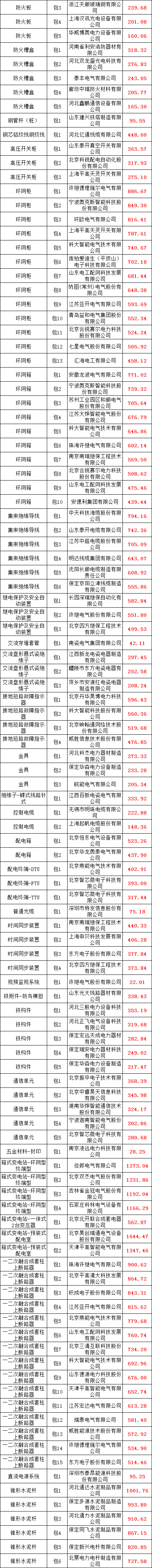626d9f1abcde4f708bcd2cfb976477d5 J9集团-国际站最新官网