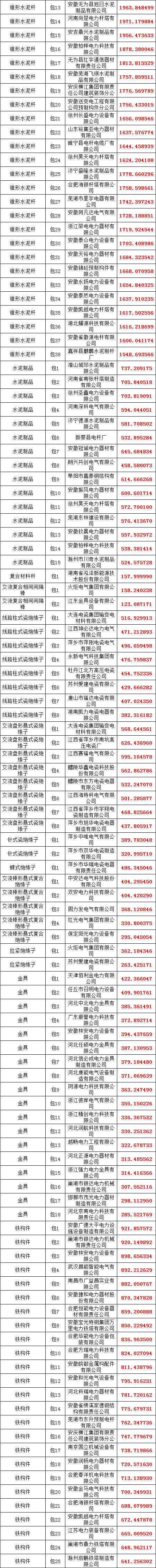 84cab9cf0ca01a36a6ffe557aa740656 J9集团-国际站最新官网
