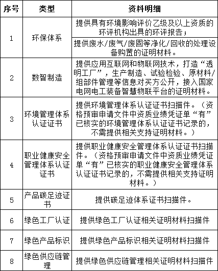 J9集团-国际站最新官网