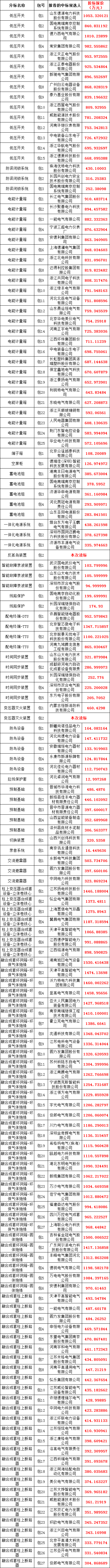 J9集团-国际站最新官网