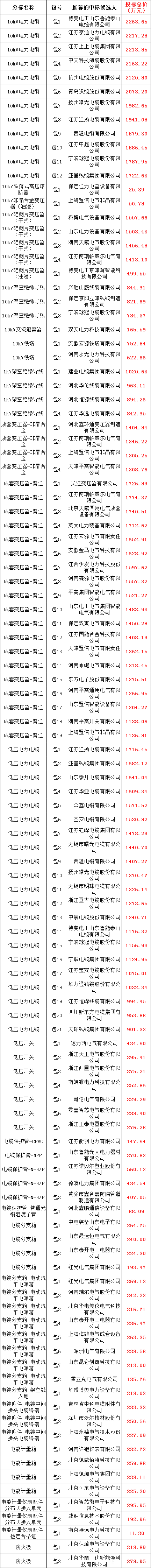 e73939f62ccc093a7879ca389d49da63 J9集团-国际站最新官网