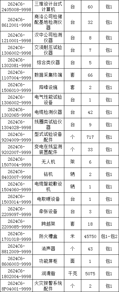 J9集团-国际站最新官网