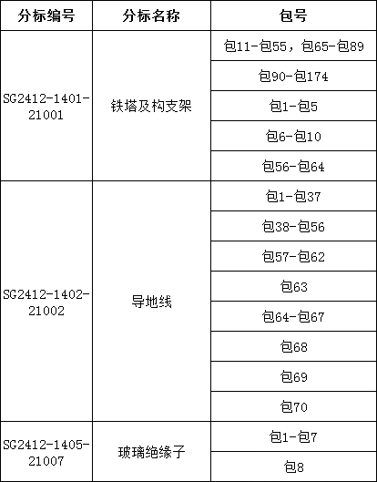 0e0de3678a606e8c4cfb55cb4309e578 J9集团-国际站最新官网