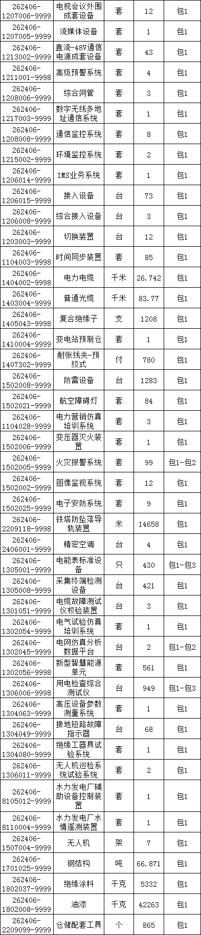 J9集团-国际站最新官网