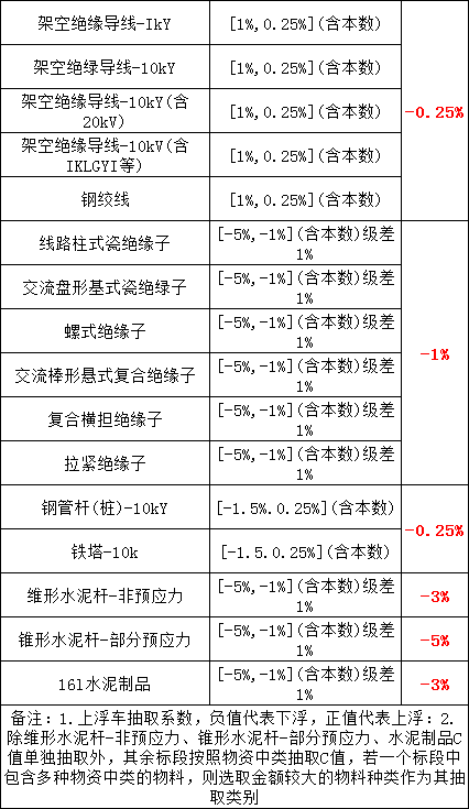 4333cdc28fb75454adc0b8baf9dc6a3e J9集团-国际站最新官网