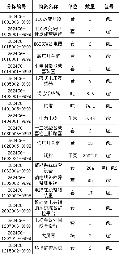 J9集团-国际站最新官网