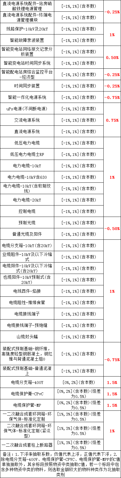 697d4570580e04ceeb0da0f74e8df99b J9集团-国际站最新官网