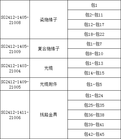 8110185ca17f4b7f19406de042bc0c6e J9集团-国际站最新官网