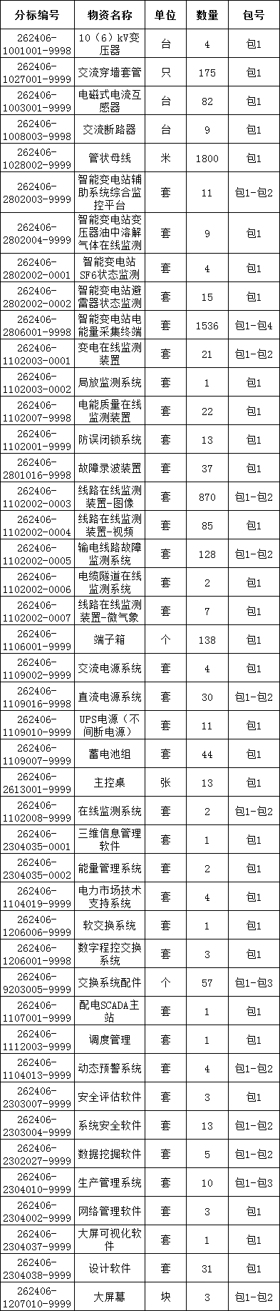 J9集团-国际站最新官网