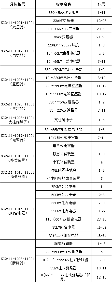 d851f8214fea5551d95d9f3220adc4ff J9集团-国际站最新官网