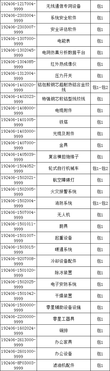 J9集团-国际站最新官网