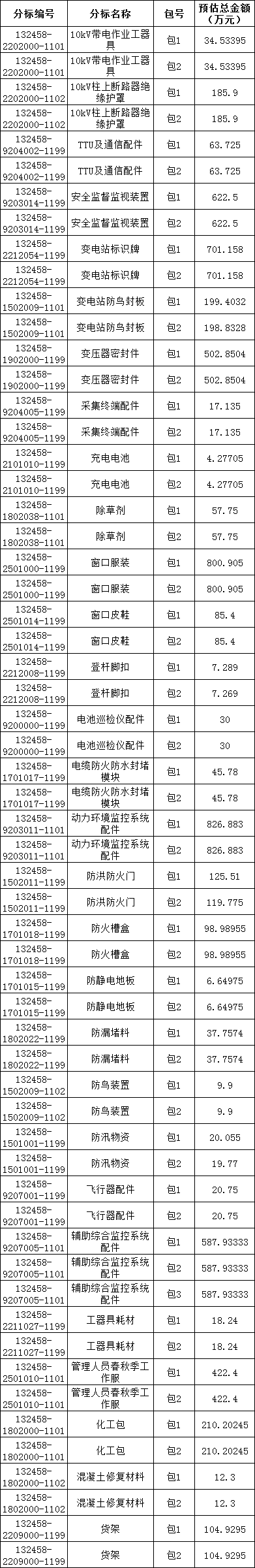51554688387416661cd080b89269a701 J9集团-国际站最新官网