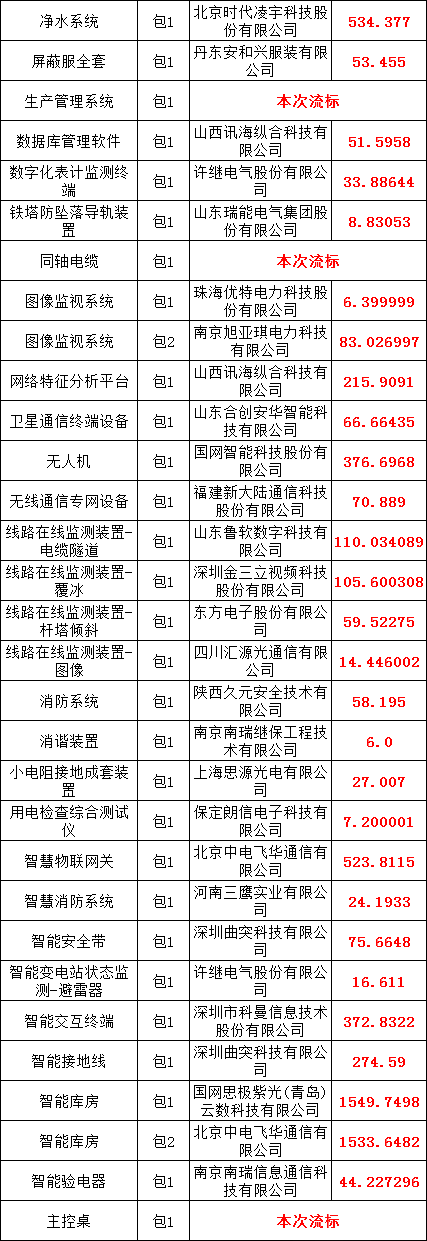 J9集团-国际站最新官网