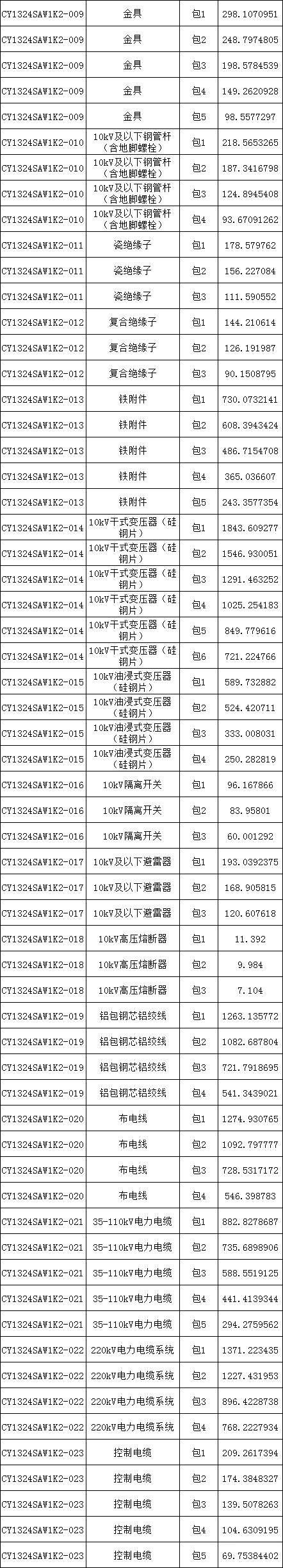 J9集团-国际站最新官网