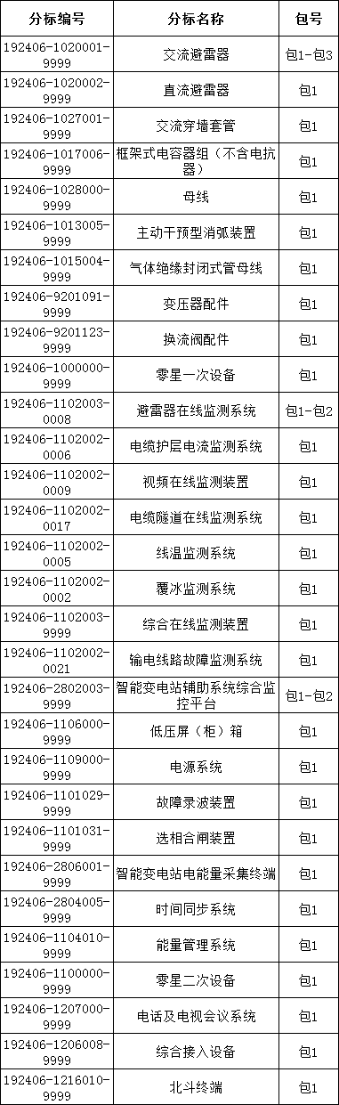J9集团-国际站最新官网