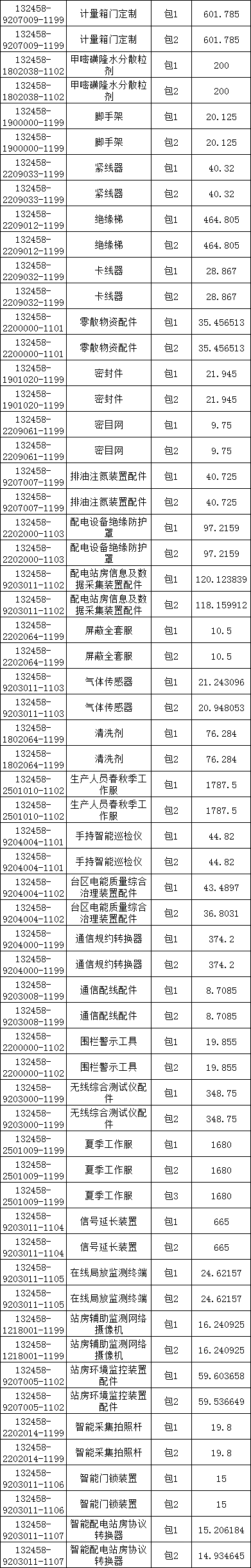 a2a5bd18f57a281881e14eb1099fd418 J9集团-国际站最新官网